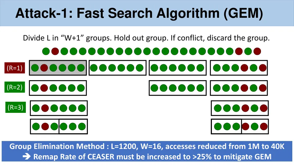 attack 1 fast search algorithm gem