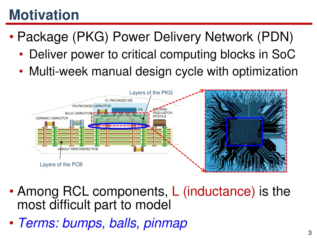 motivation package pkg power delivery network