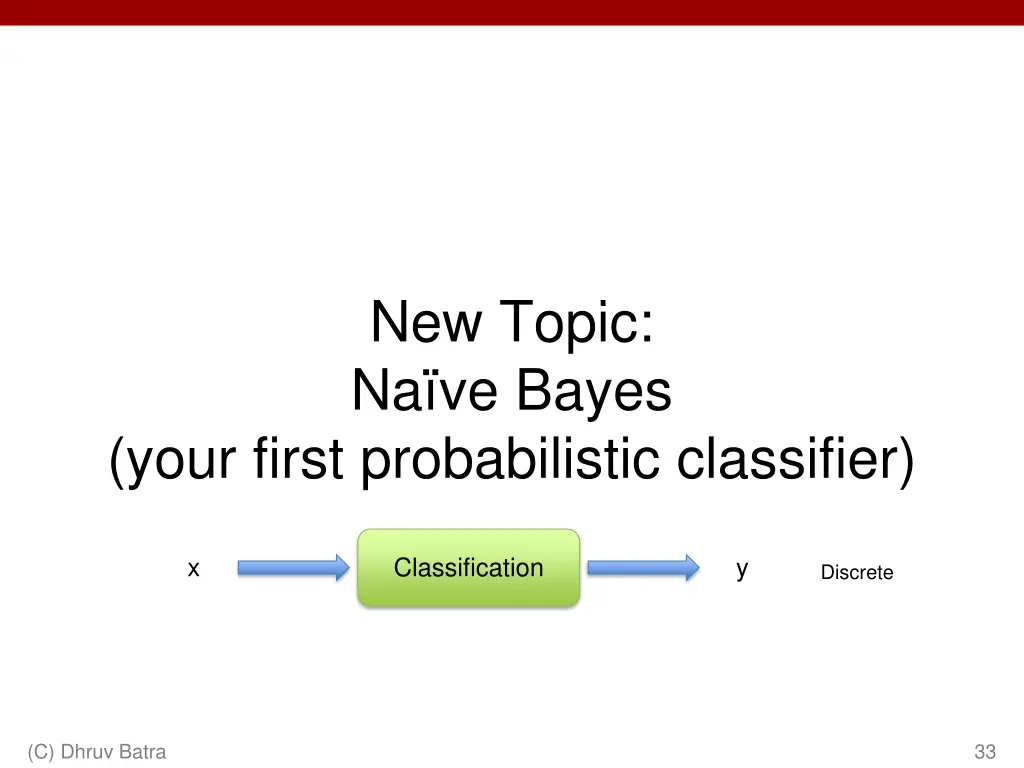 new topic na ve bayes