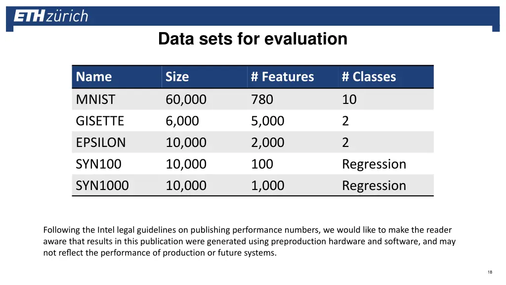 data sets for evaluation