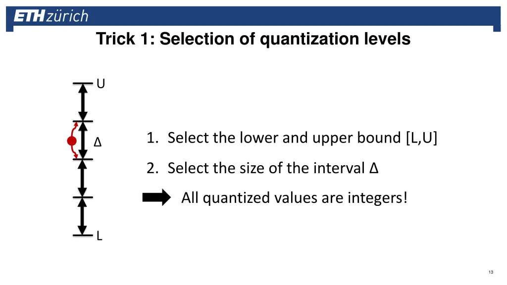 trick 1 selection of quantization levels