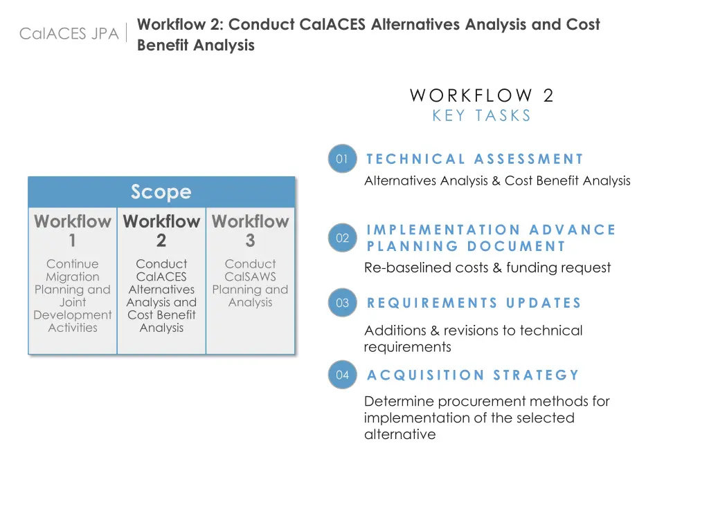 workflow 2 conduct calaces alternatives analysis