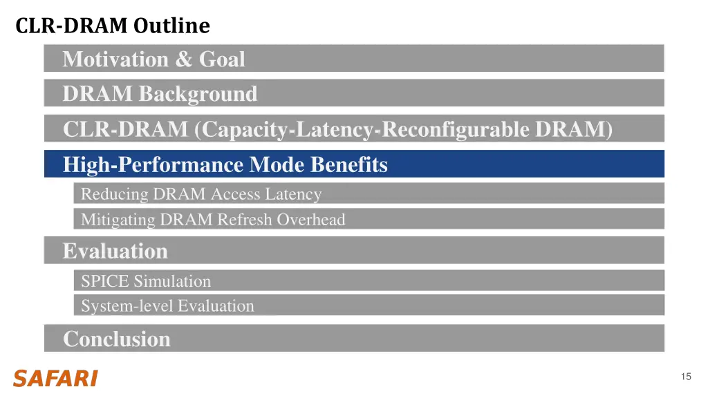 clr dram outline motivation goal 1