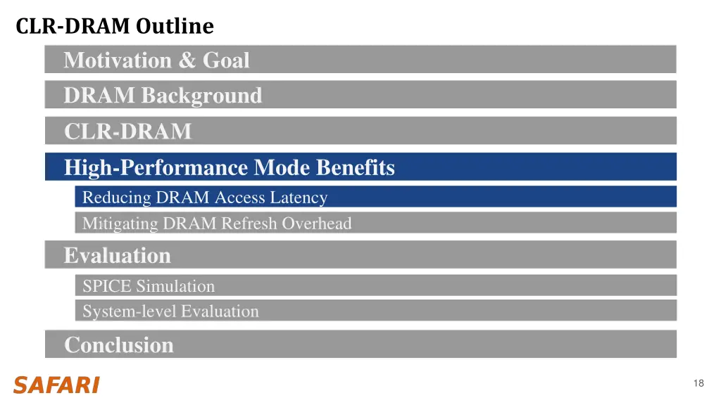 clr dram outline motivation goal 2