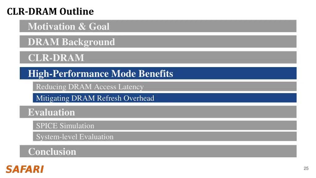 clr dram outline motivation goal 3