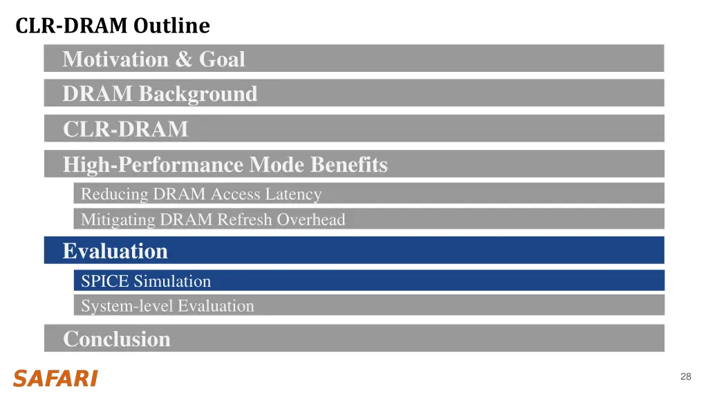 clr dram outline motivation goal 5