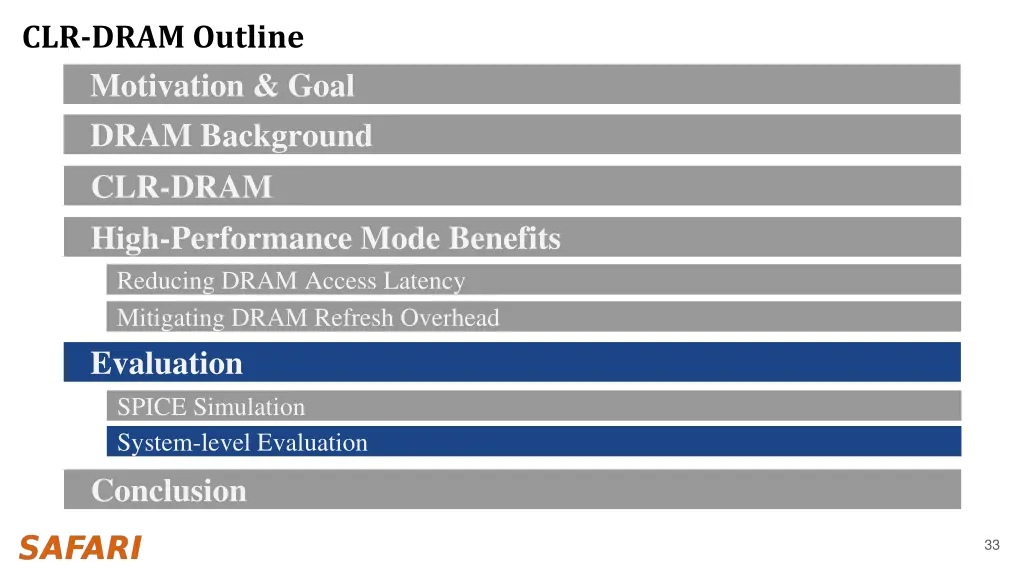 clr dram outline motivation goal 6