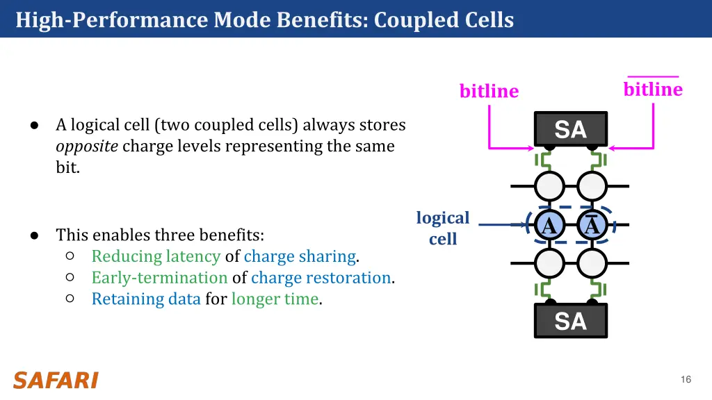 high performance mode benefits coupled cells