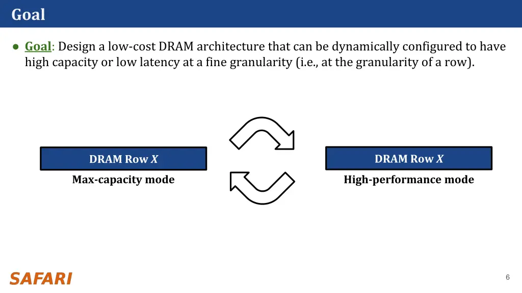 slide6