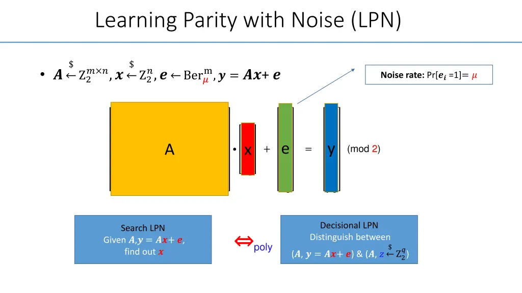 learning parity with noise lpn