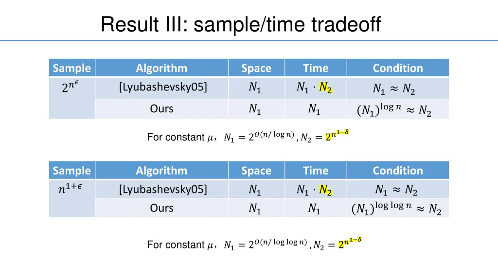 result iii sample time tradeoff