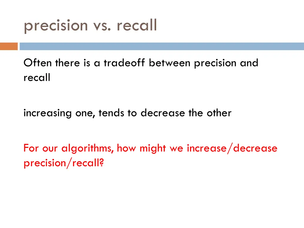 precision vs recall