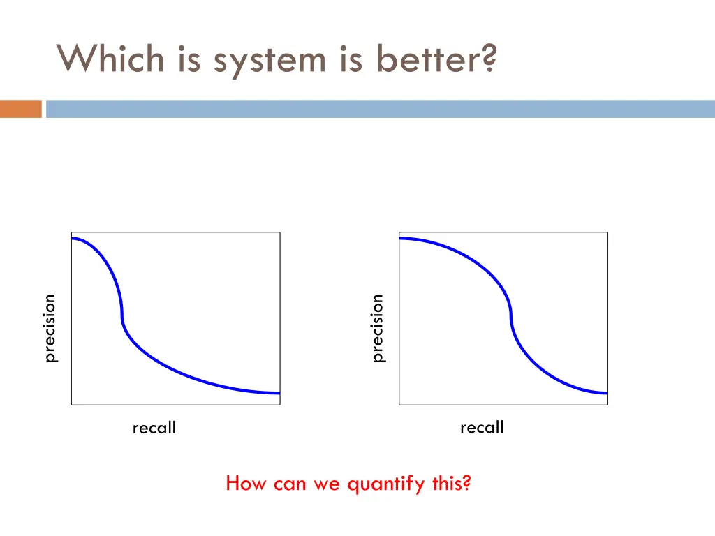 which is system is better