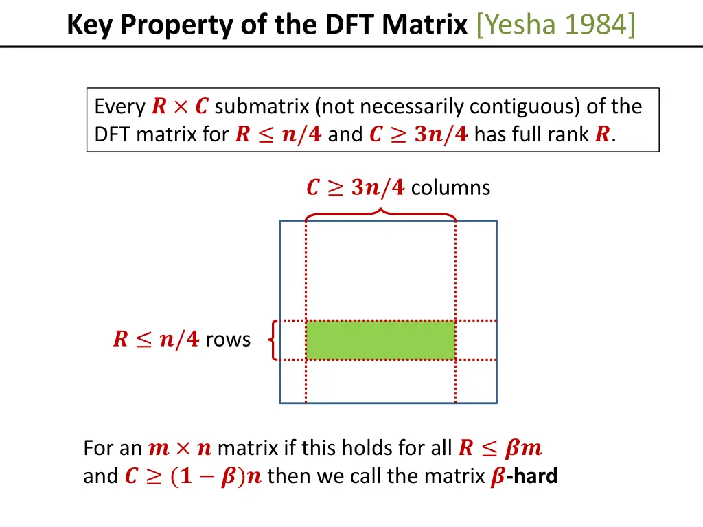 key property of the dft matrix yesha 1984