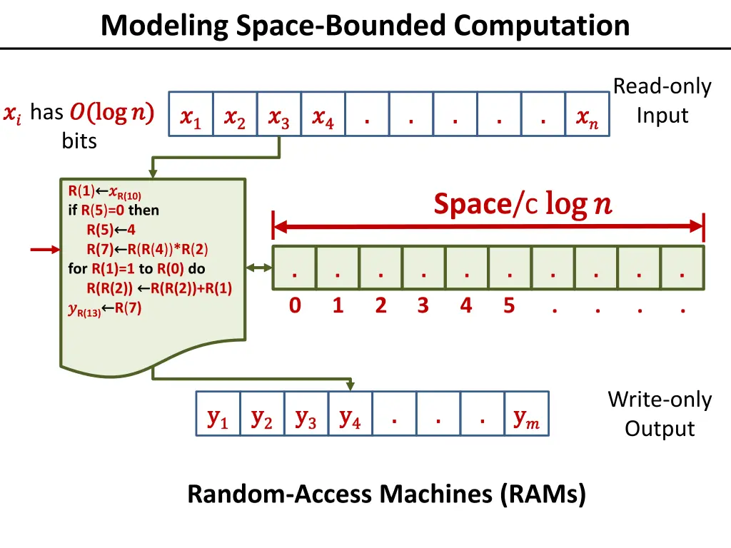 modeling space bounded computation 1