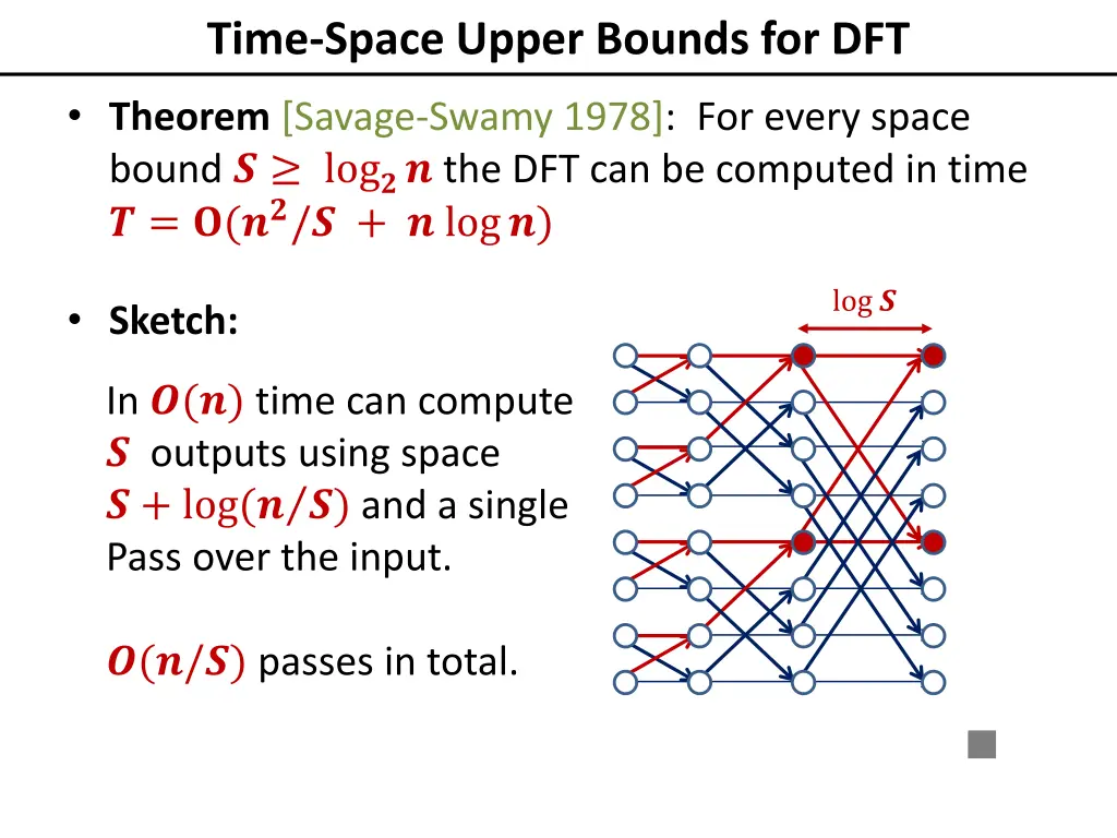 time space upper bounds for dft