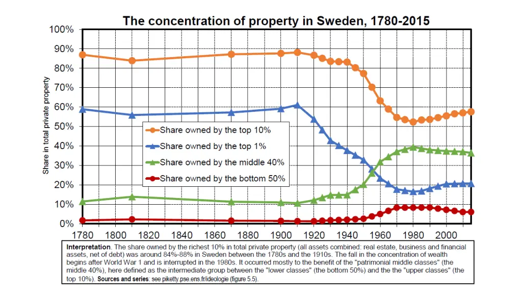 slide30