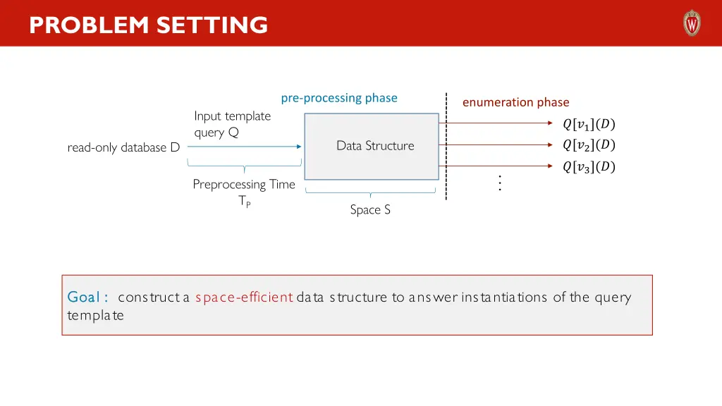 problem setting