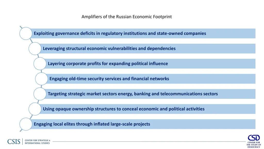 amplifiers of the russian economic footprint