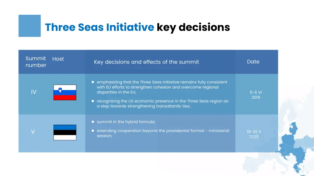 three seas initiative key decisions 2