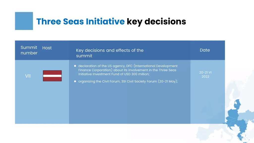 three seas initiative key decisions 4