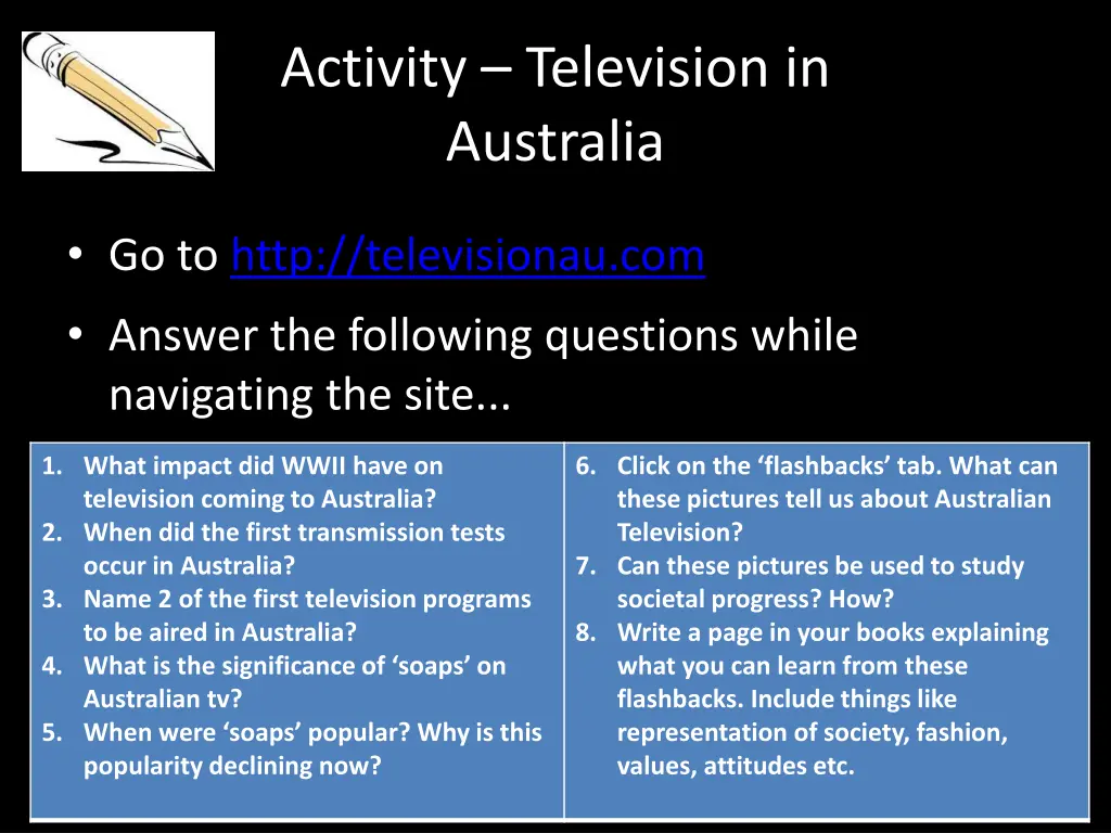 activity television in australia