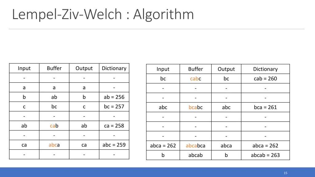 lempel ziv welch algorithm 1