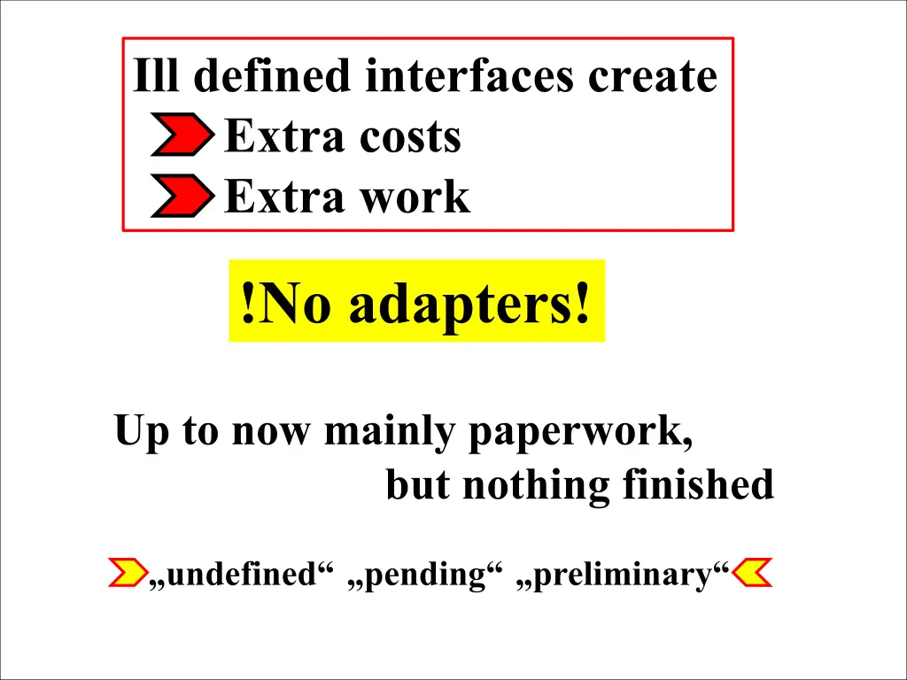 ill defined interfaces create extra costs extra