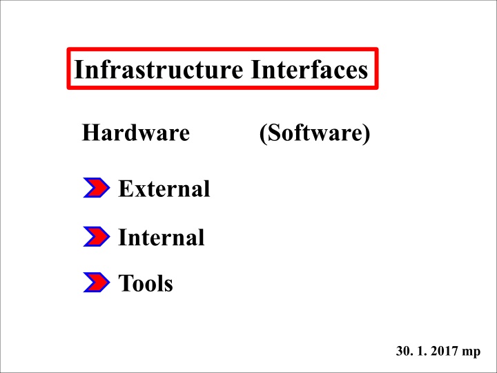 infrastructure interfaces