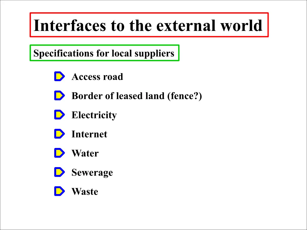 interfaces to the external world