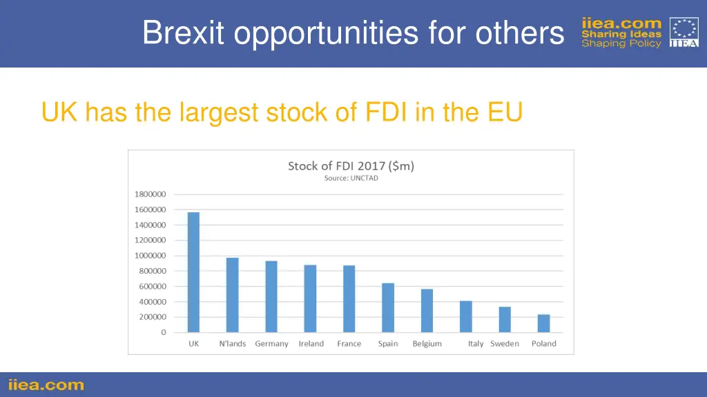 brexit opportunities for others