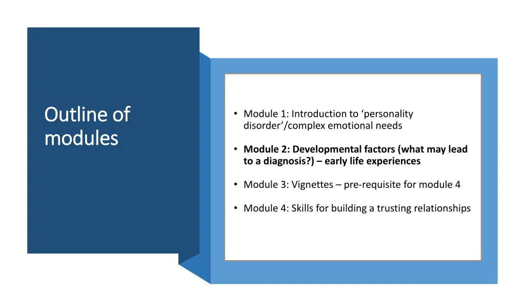 outline of outline of modules modules