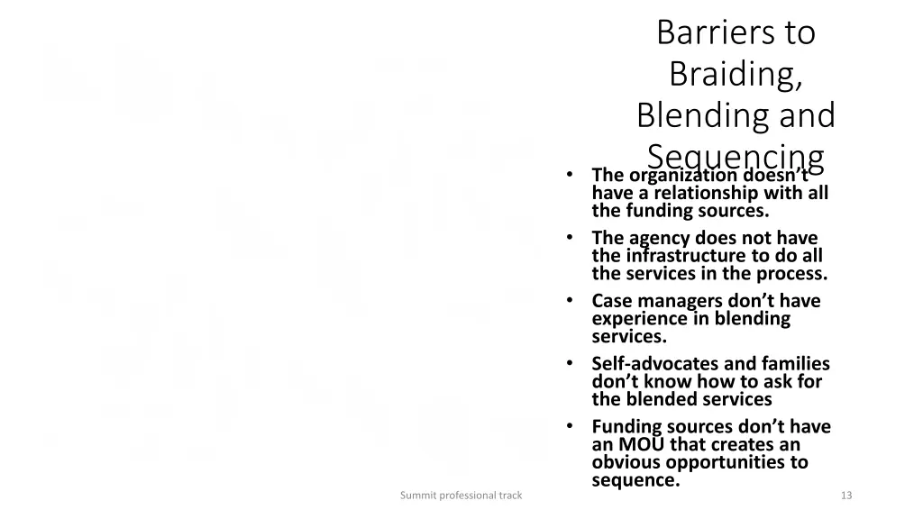 barriers to braiding blending and sequencing