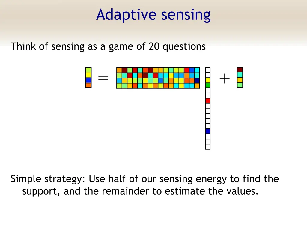 adaptive sensing