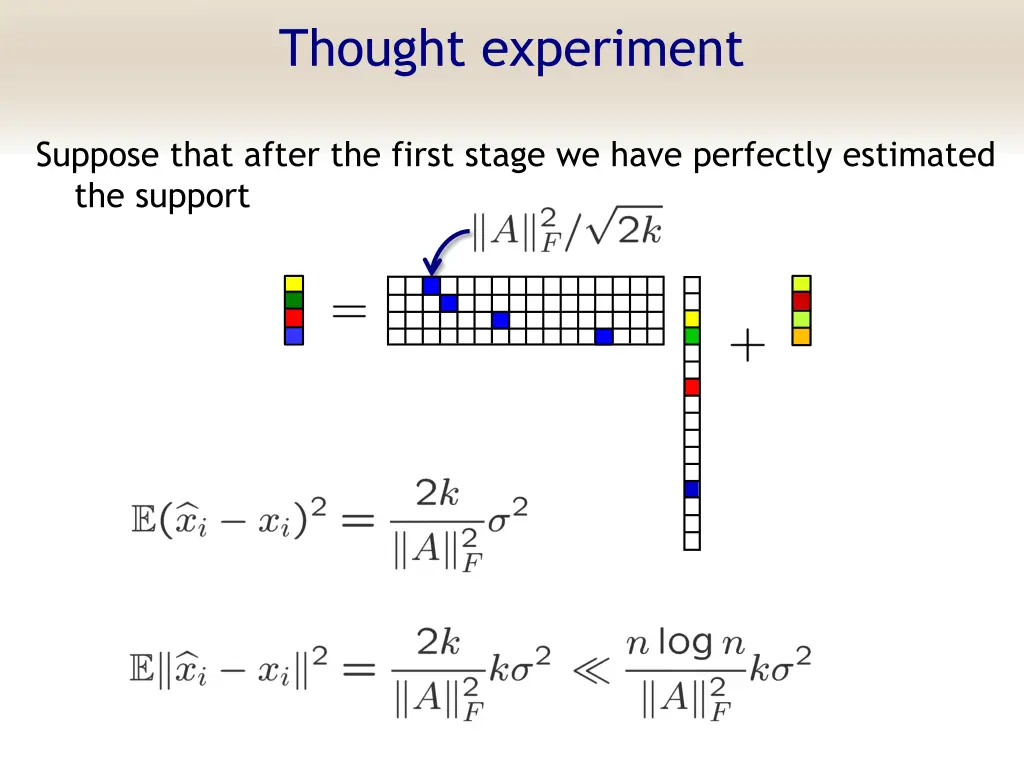 thought experiment