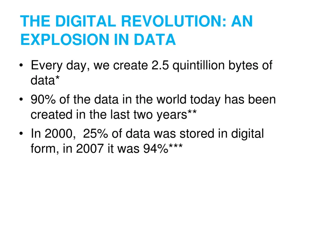 the digital revolution an explosion in data