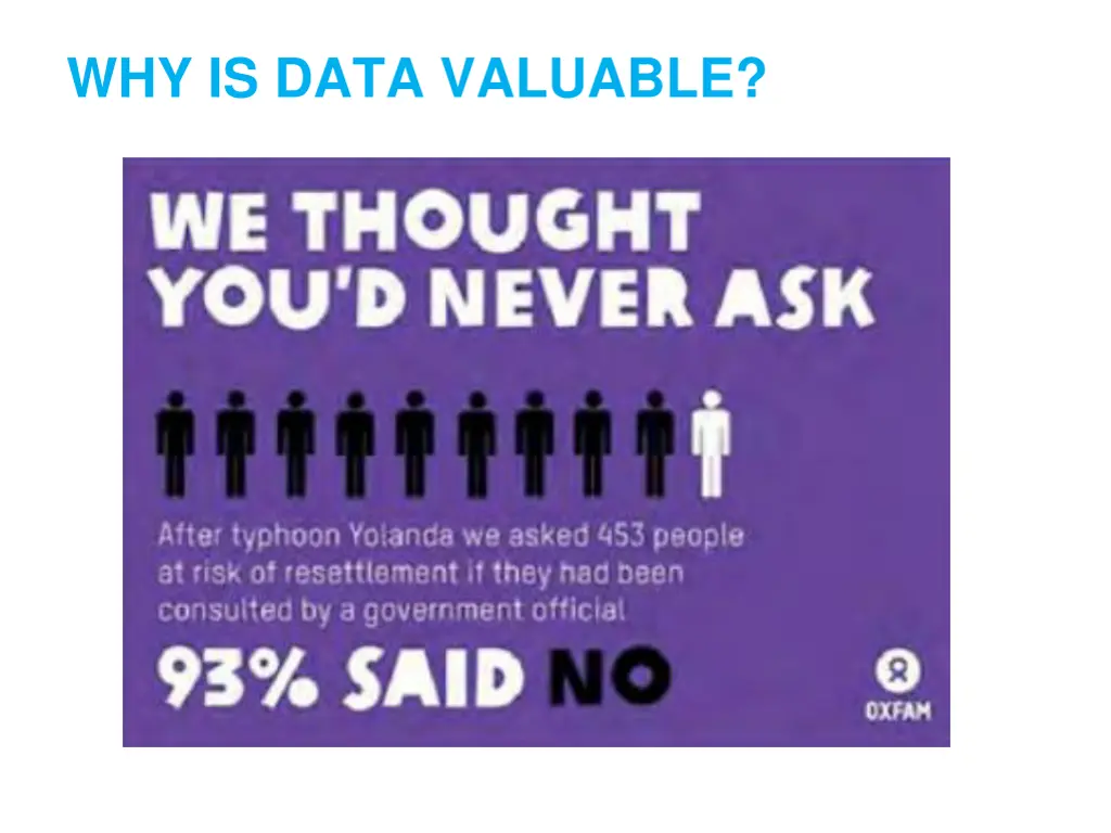 why is data valuable 1