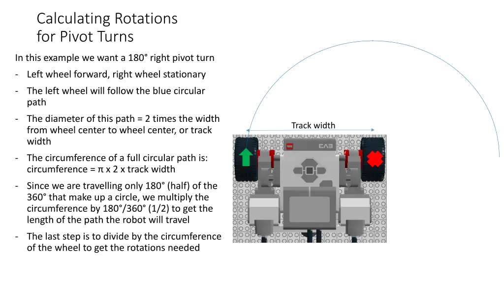 calculating rotations for pivot turns