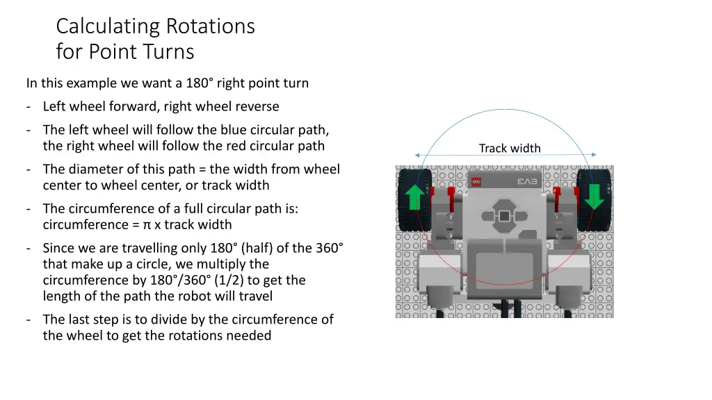 calculating rotations for point turns