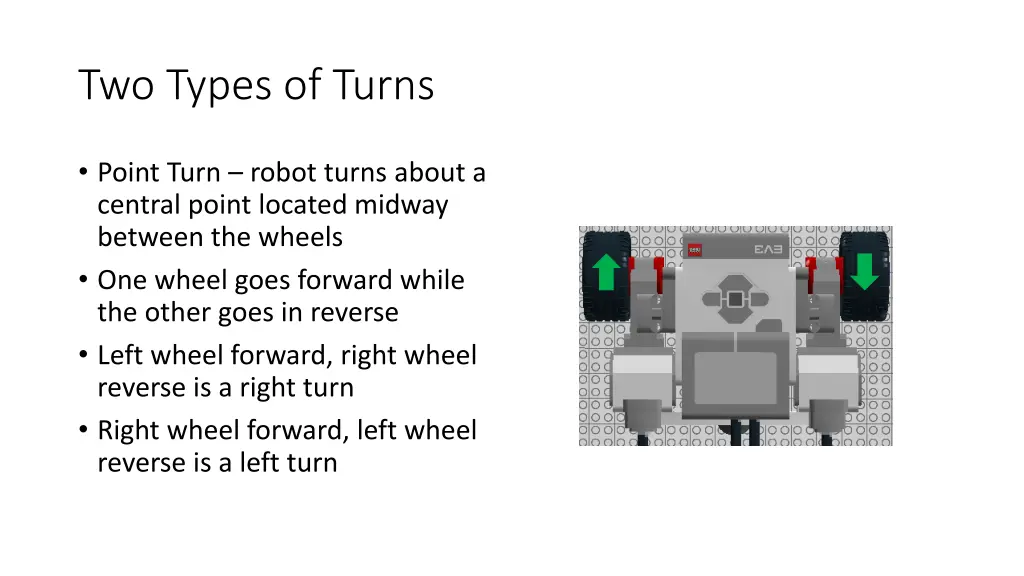 two types of turns 1