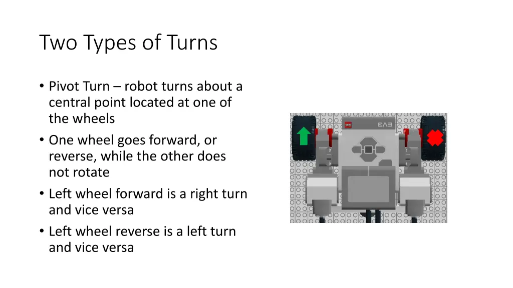 two types of turns