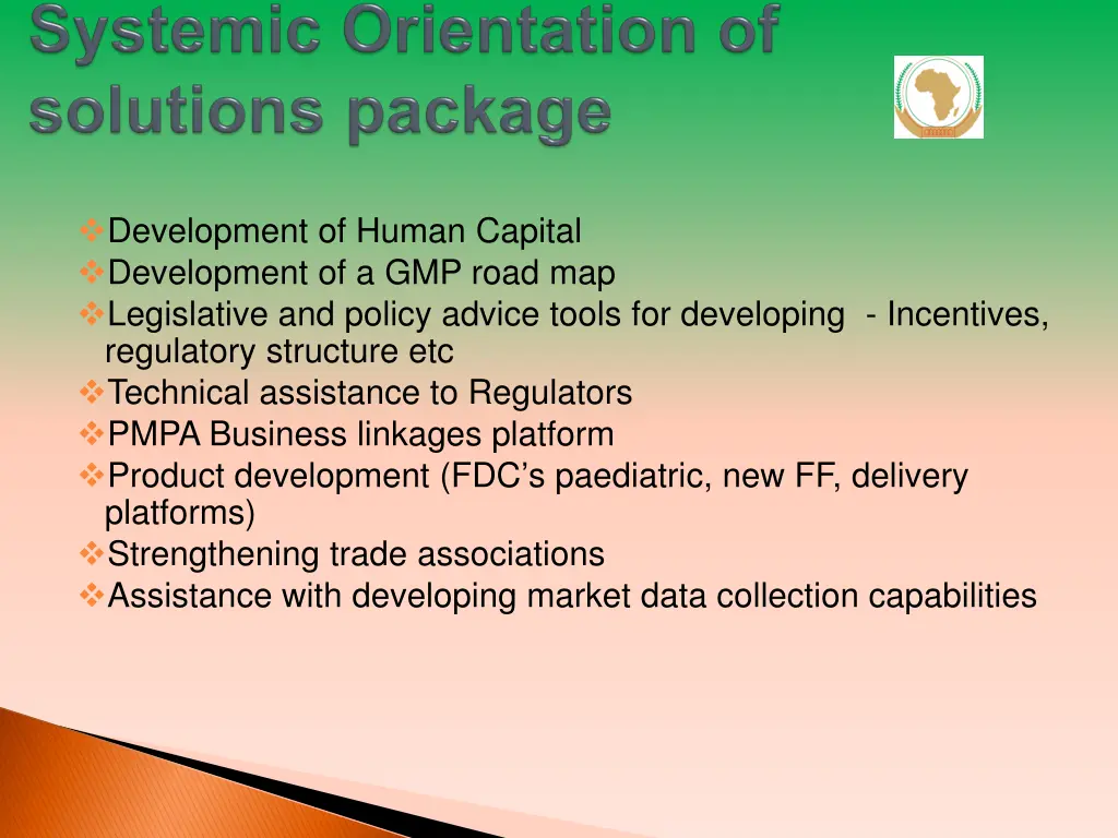 development of human capital development