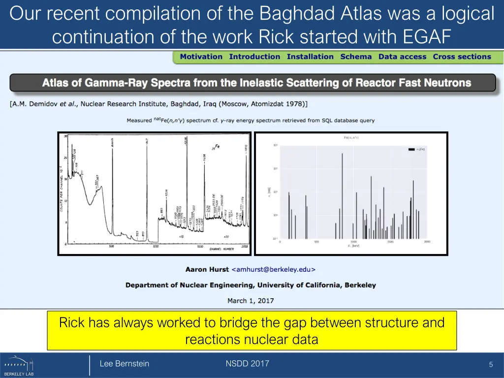 our recent compilation of the baghdad atlas