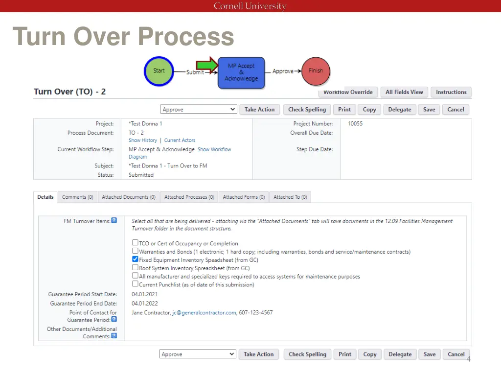 turn over process 1