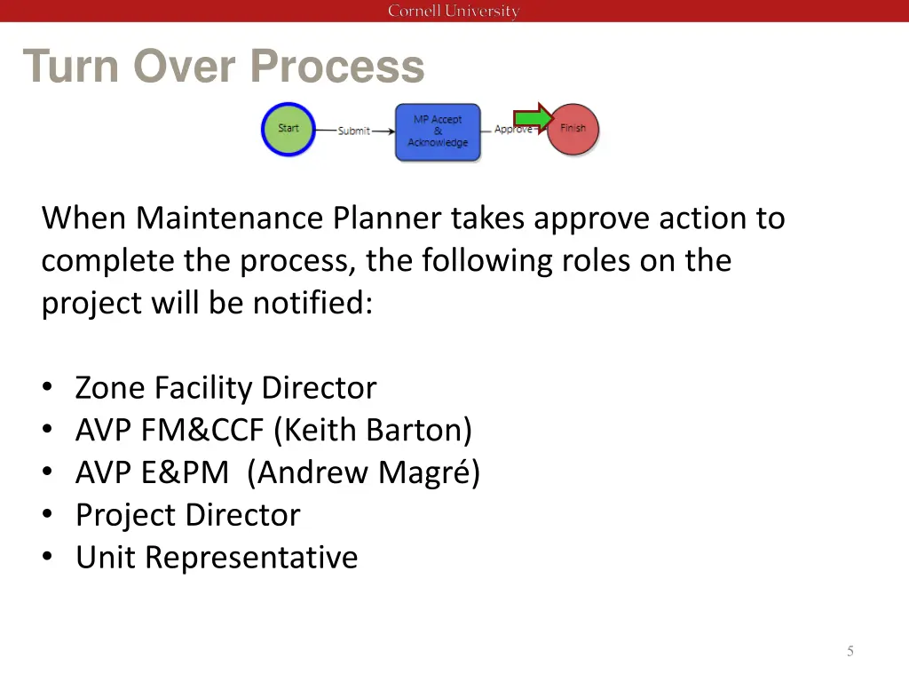 turn over process 2