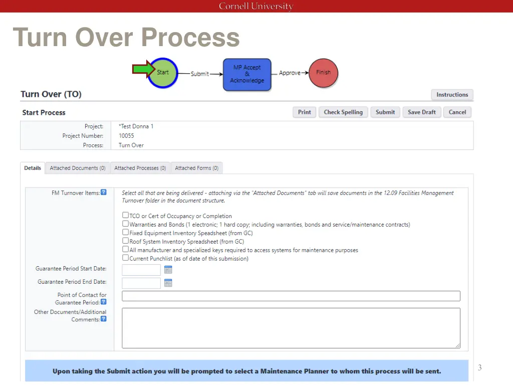 turn over process