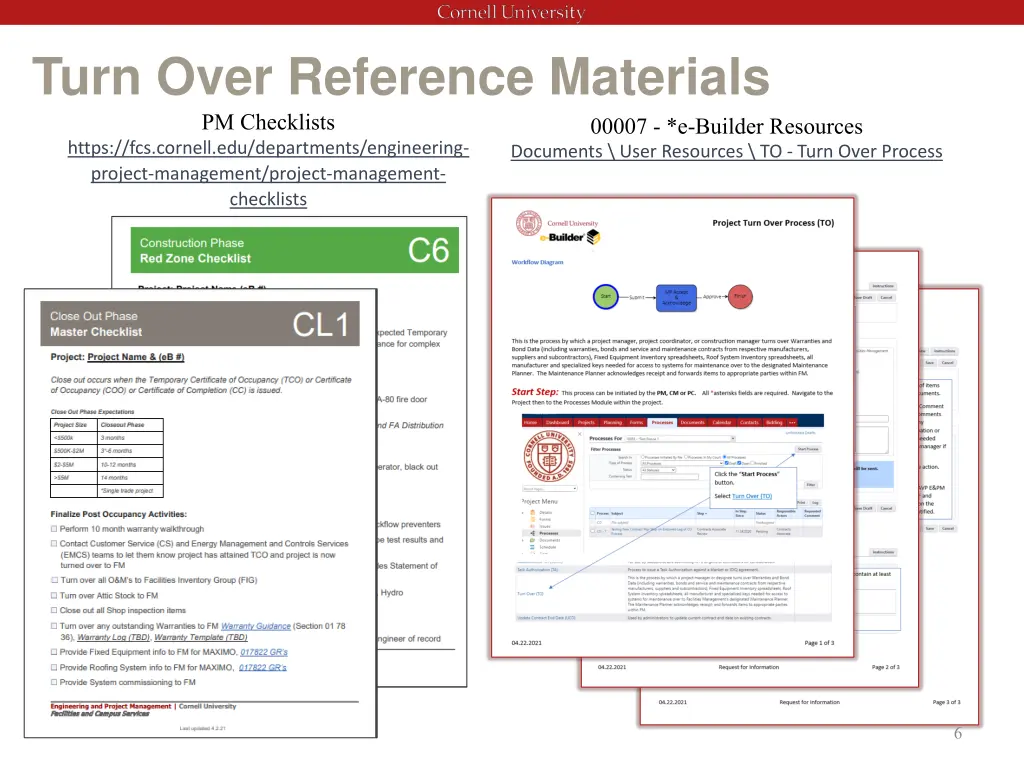 turn over reference materials pm checklists https