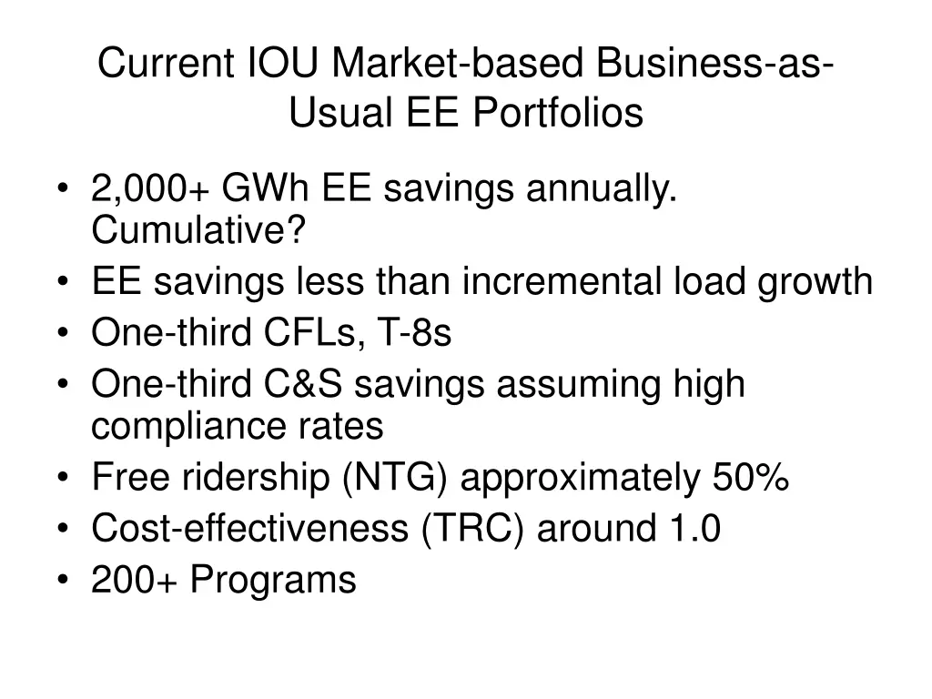 current iou market based business as usual