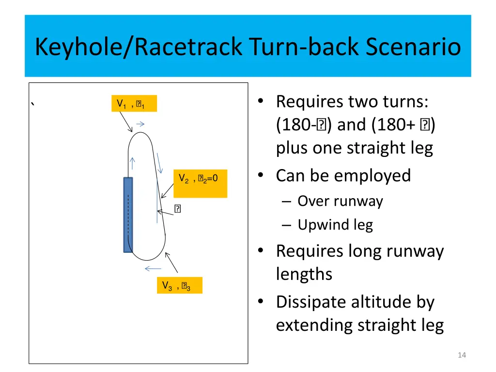 keyhole racetrack turn back scenario