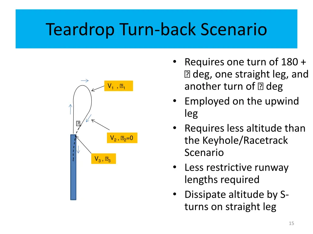 teardrop turn back scenario